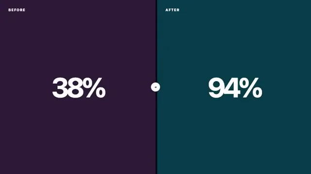 Split Comparison: modèle vidéo Remotion gratuit - Subclip